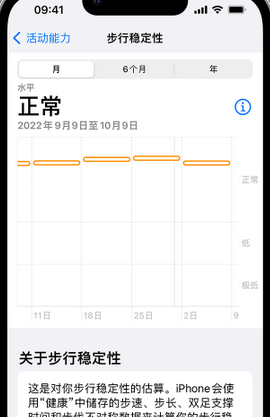 顺昌iPhone手机维修如何在iPhone开启'步行稳定性通知'