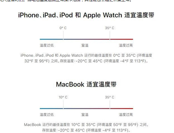 顺昌苹果13维修分享iPhone 13耗电越来越快怎么办 