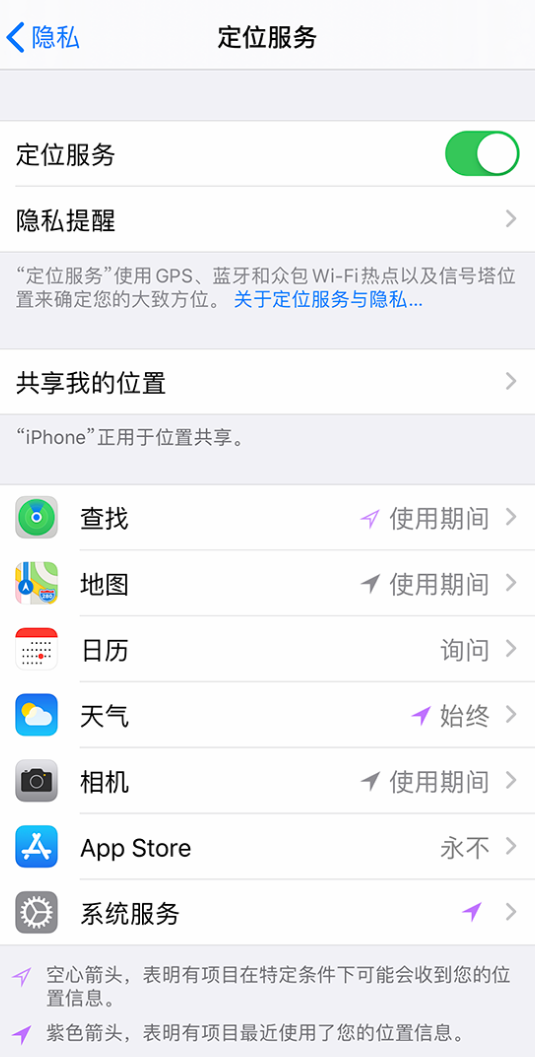 顺昌苹果手机维修分享iPhone 状态栏中时间显示为蓝色图标是什么情况 